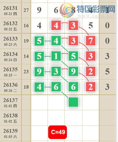 [������] 26137�ڣ�ʮ���ο���ͼ�桿1000 / ����:һҹ���� / ����ID:1267511