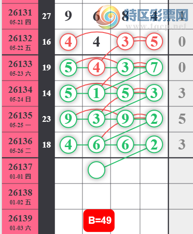 [������] 26137�ڣ�֥���Ƽ���ͼ�桿558 / ����:���1 / ����ID:1267515