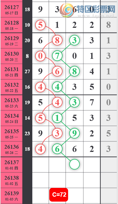 [������] 26137�ڣ�֥���Ƽ���ͼ�桿215 / ����:���1 / ����ID:1267515