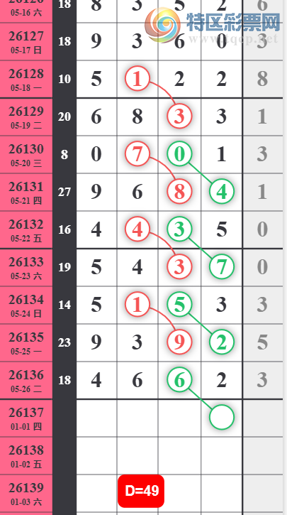 [������] 26137�ڣ�֥���Ƽ���ͼ�桿507 / ����:���1 / ����ID:1267515