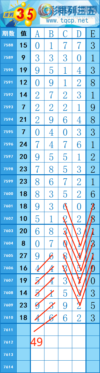 [������] 26137��: 319��50 �� �� �ȡ�ͼ�桿863 / ����:�쳾����0 / ����ID:1267562