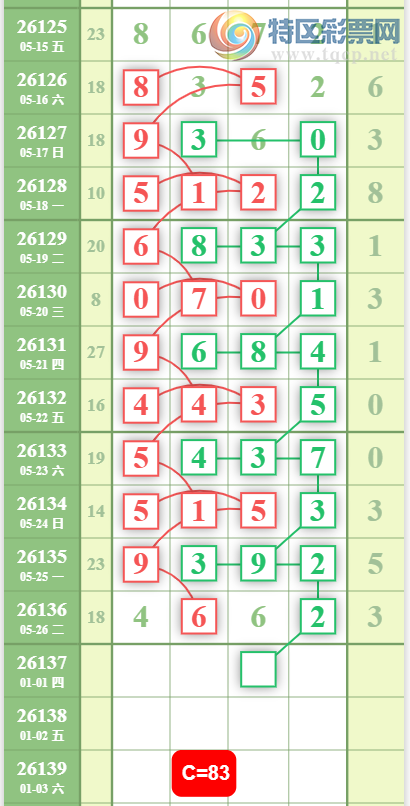 [������] 26137�ڣ�1638498ʮλ��ͼ�桿619 / ����:Ψ�Ҷ���1 / ����ID:1267519
