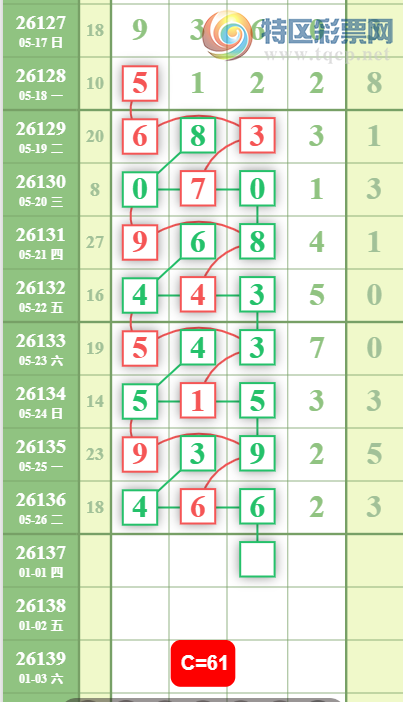 [������] 26137�ڣ�1638498ʮλ��ͼ�桿418 / ����:Ψ�Ҷ���1 / ����ID:1267519