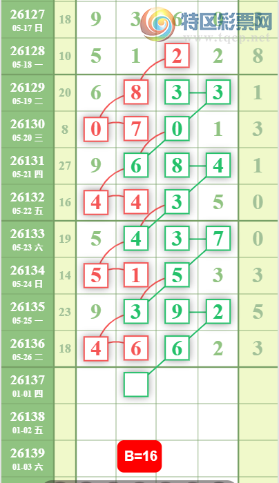 [������] 26137�ڣ�1638498ʮλ��ͼ�桿717 / ����:Ψ�Ҷ���1 / ����ID:1267519