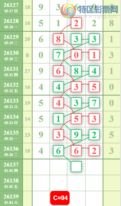 [������] 26137�ڣ�1638498ʮλ��ͼ�桿971 / ����:Ψ�Ҷ���1 / ����ID:1267519