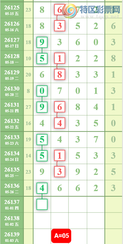 [������] 26137�ڣ�֥�鷶Χ��ͼ�桿375 / ����:�������� / ����ID:1267520