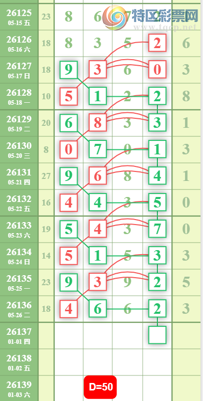[������] 26137�ڣ�֥�鷶Χ��ͼ�桿324 / ����:�������� / ����ID:1267520