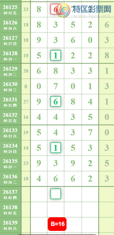 [������] 26137�ڣ�֥�鷶Χ��ͼ�桿262 / ����:�������� / ����ID:1267520