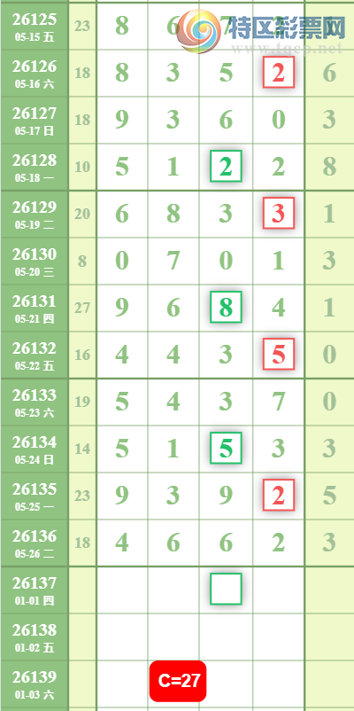 [������] 26137�ڣ�֥�鷶Χ��ͼ�桿305 / ����:�������� / ����ID:1267520