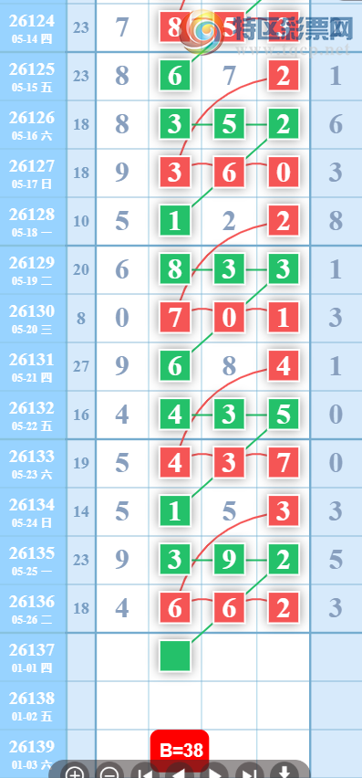 [������] 26137�ڣ�����38��ͼ�桿805 / ����:ר����ʮ���� / ����ID:1267536
