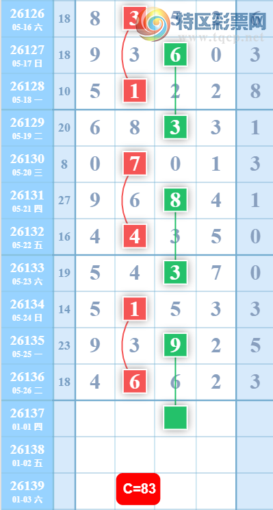[������] 26137�ڣ�����38��ͼ�桿628 / ����:ר����ʮ���� / ����ID:1267536