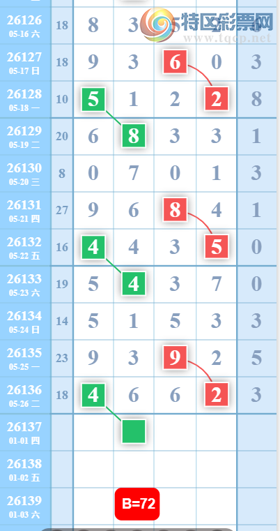 [������] 26137�ڣ�����38��ͼ�桿125 / ����:ר����ʮ���� / ����ID:1267536