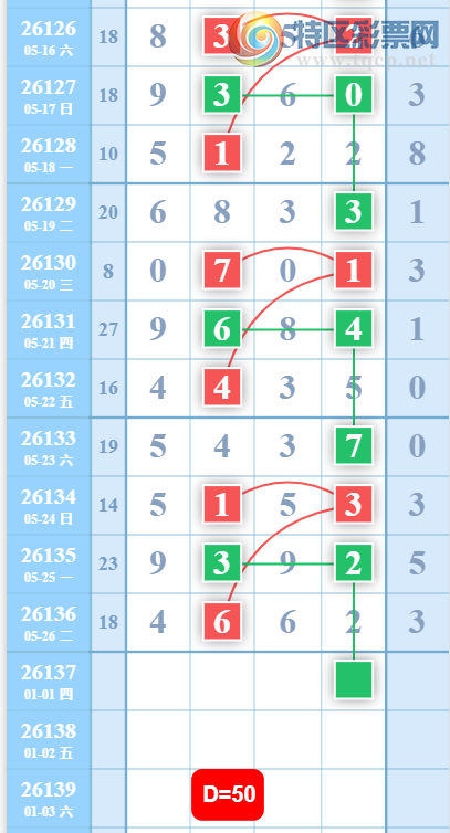 [������] 26137�ڣ�����38��ͼ�桿221 / ����:ר����ʮ���� / ����ID:1267536