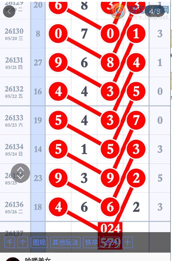 [������] 26137�ڣ�������16��ͼ�桿649 / ����:������ʹ1 / ����ID:1267579