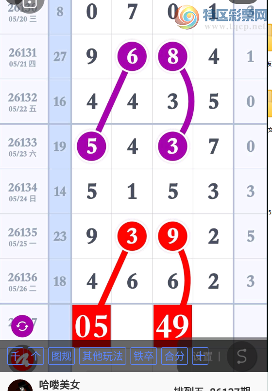 [������] 26137�ڣ�������16��ͼ�桿678 / ����:������ʹ1 / ����ID:1267579