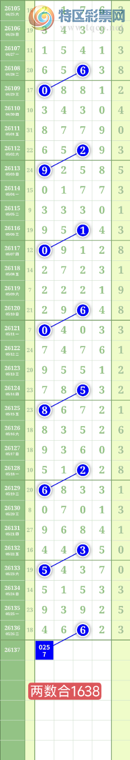 [������] 26137�ڣ�����3849��λ��ͼ�桿81 / ����:���³�˫ / ����ID:1267514