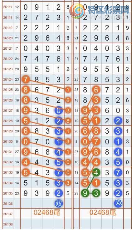 [������] 26137�ڣ�ר��ͷβ���ɣ�˫�涨ͷ��β��{������˳}��ͼ�桿472 / ����:������˳ / ����ID:1267696