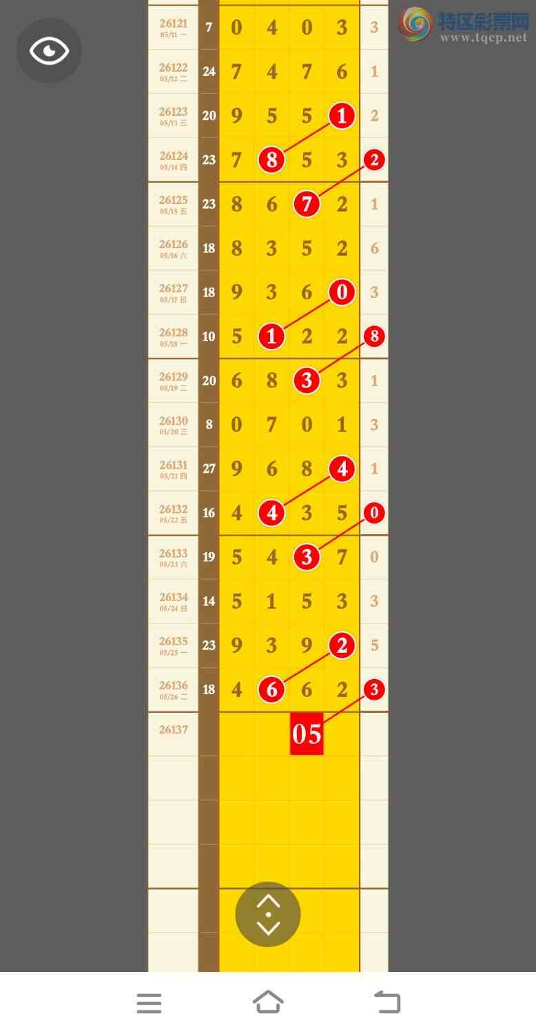 [������] 26137�ڣ�4662�ֳɹ����£�������������֥�鱾�ڼ���700 / ����:�������� / ����ID:1267339