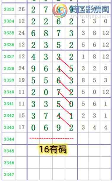 [������] 26137�ڣ��������롾ͼ�桿466 / ����:��374748 / ����ID:1267310