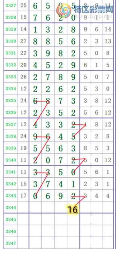 [������] 26137�ڣ��������롾ͼ�桿702 / ����:��374748 / ����ID:1267310