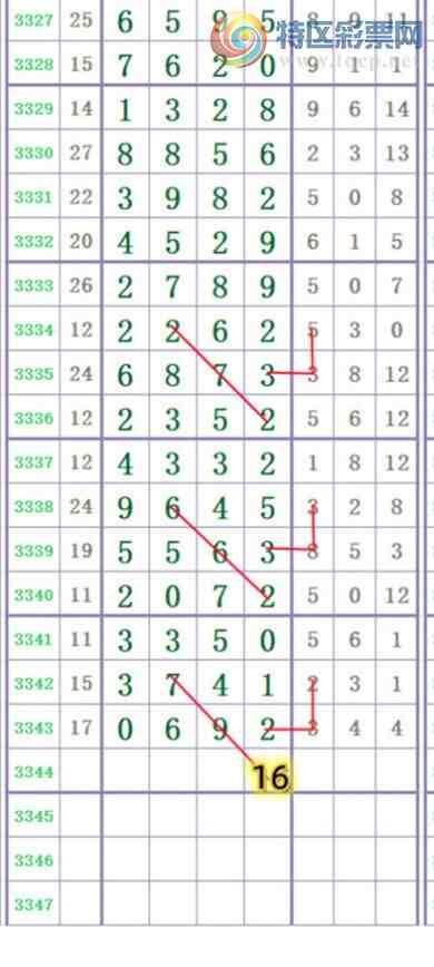 [������] 26137�ڣ��������롾ͼ�桿29 / ����:��374748 / ����ID:1267310