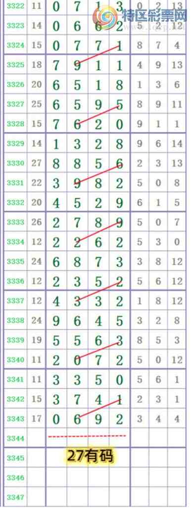 [������] 26137�ڣ��������롾ͼ�桿169 / ����:��374748 / ����ID:1267310