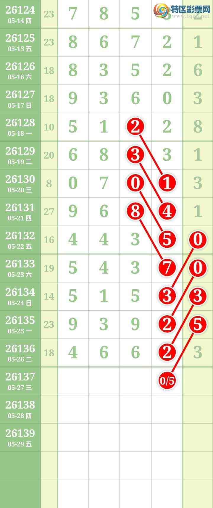 [������] 26137�ڣ����Ĺ���ͼ�桿63 / ����:���� / ����ID:1267322