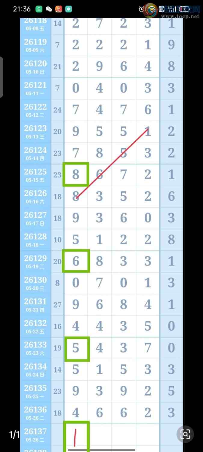 [������] �����Լ��ػ�Ӯ��ͼ�棩688 / ����:���Ǹ� / ����ID:1267777