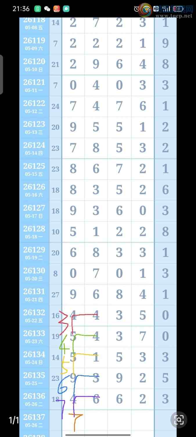 [������] �����Լ��ػ�Ӯ��ͼ�棩83 / ����:���Ǹ� / ����ID:1267777