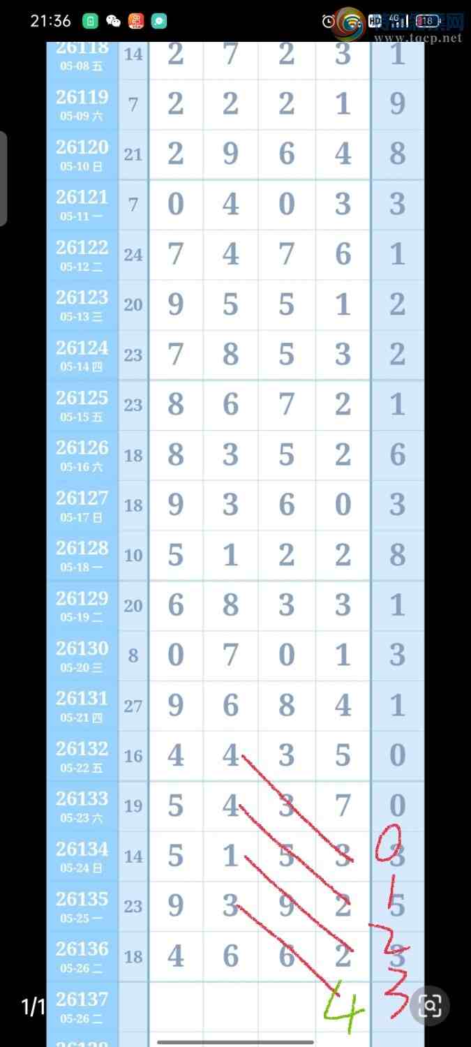 [������] �����Լ��ػ�Ӯ��ͼ�棩462 / ����:���Ǹ� / ����ID:1267777