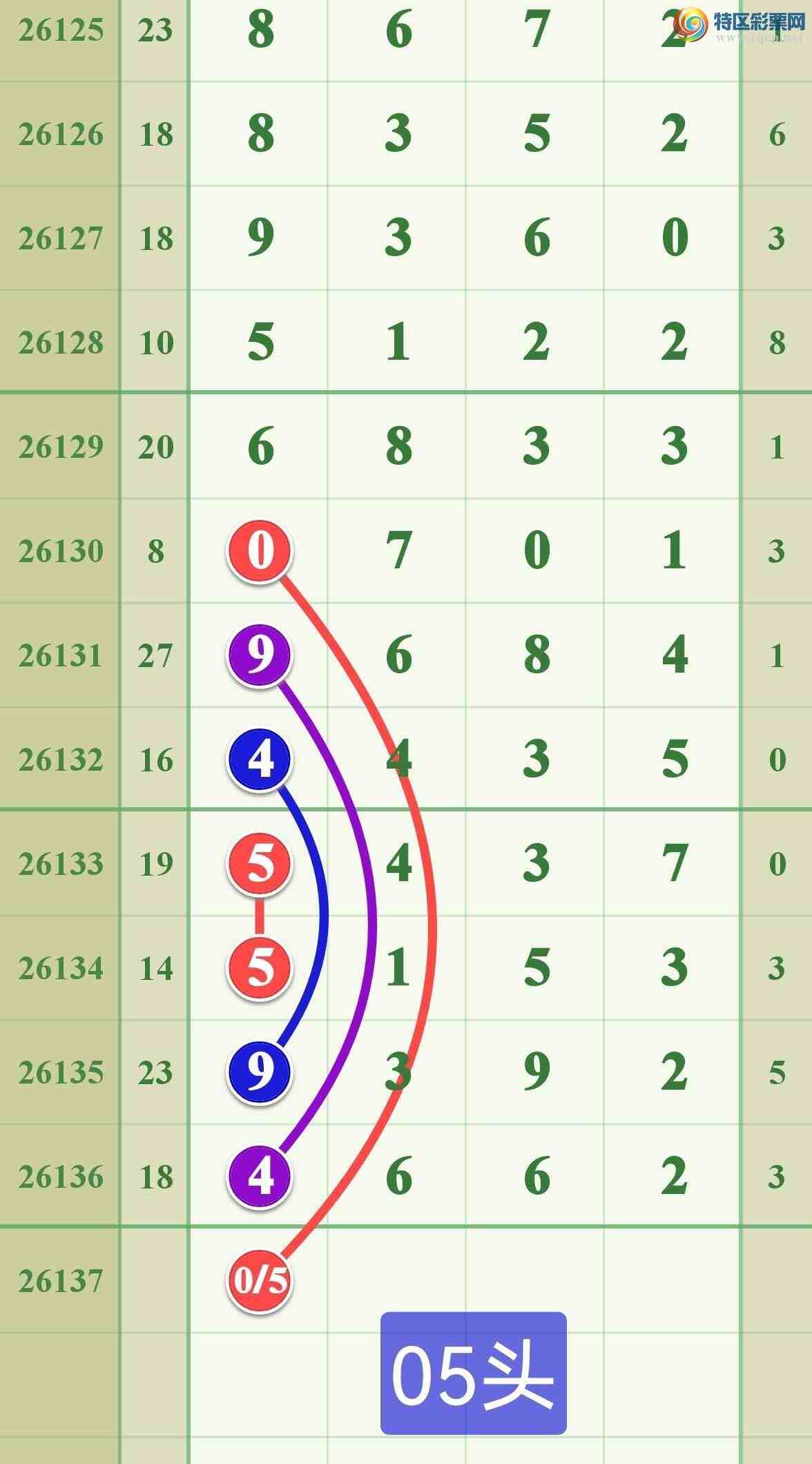 [������] 26137�ڣ�����ץ���㣡879 / ����:����808 / ����ID:1267517