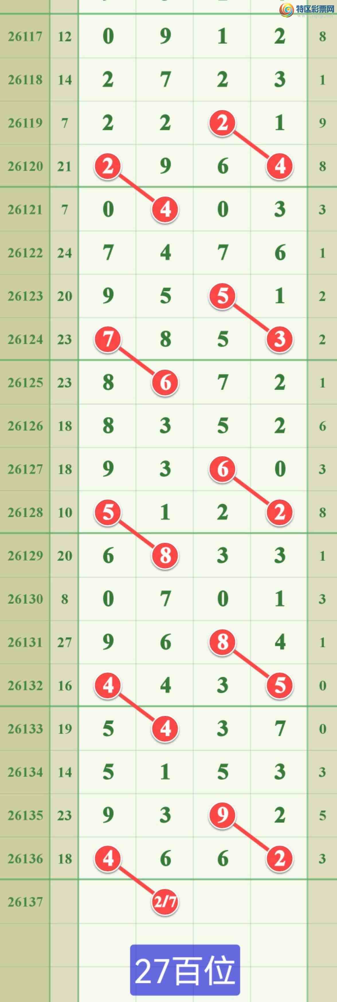 [������] 26137�ڣ�����ץ���㣡612 / ����:����808 / ����ID:1267517