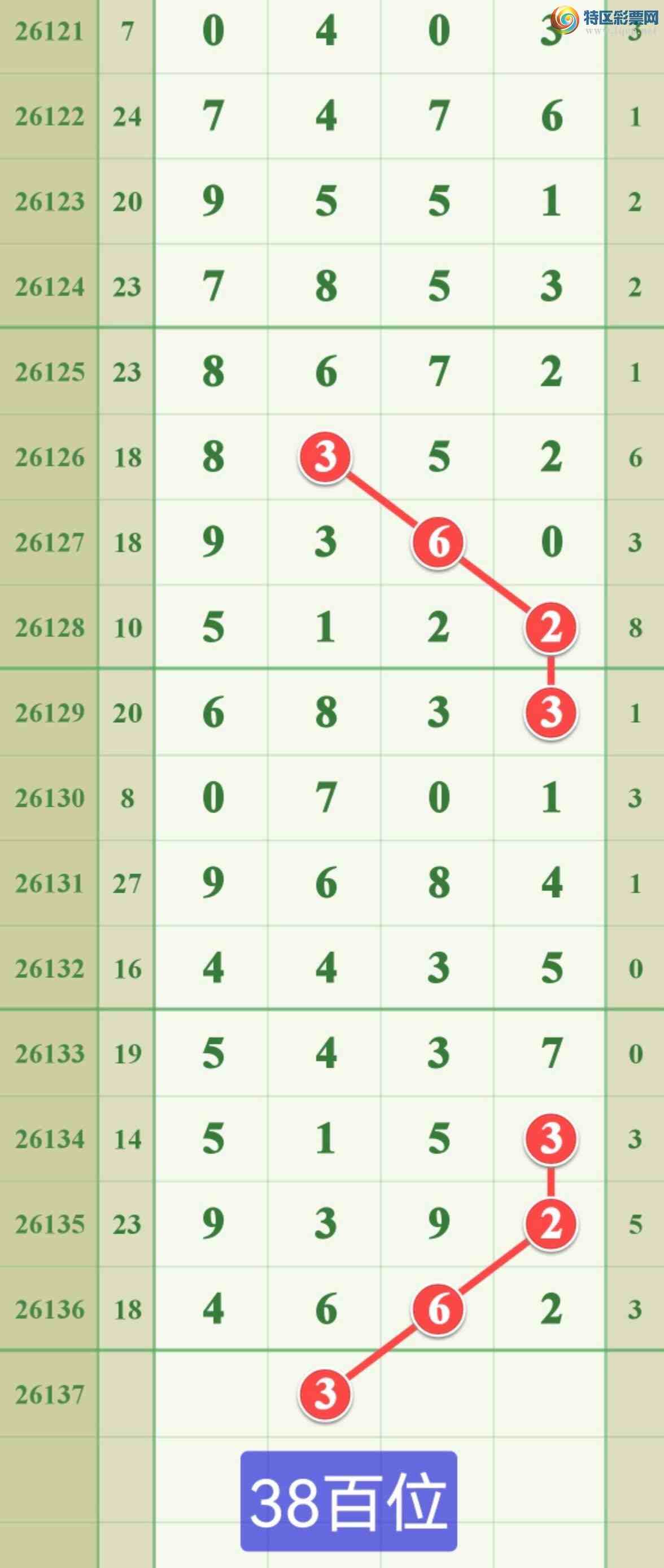 [������] 26137�ڣ�����ץ���㣡419 / ����:����808 / ����ID:1267517