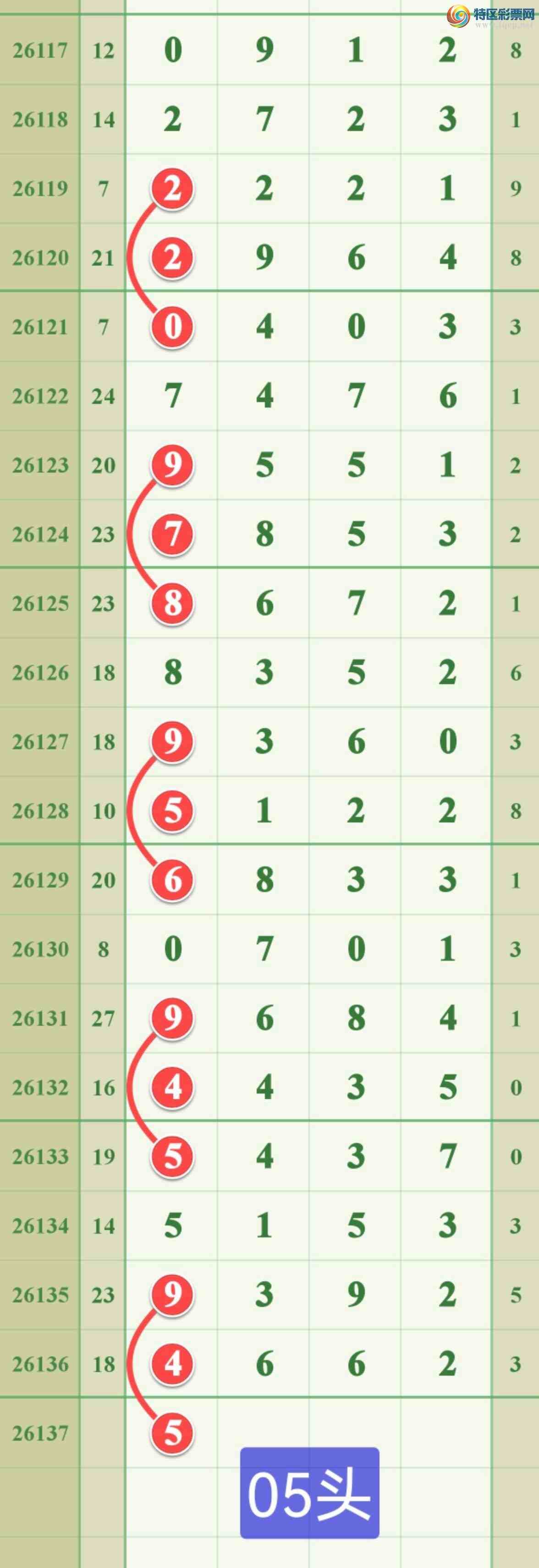 [������] 26137�ڣ�����ץ���㣡220 / ����:����808 / ����ID:1267517