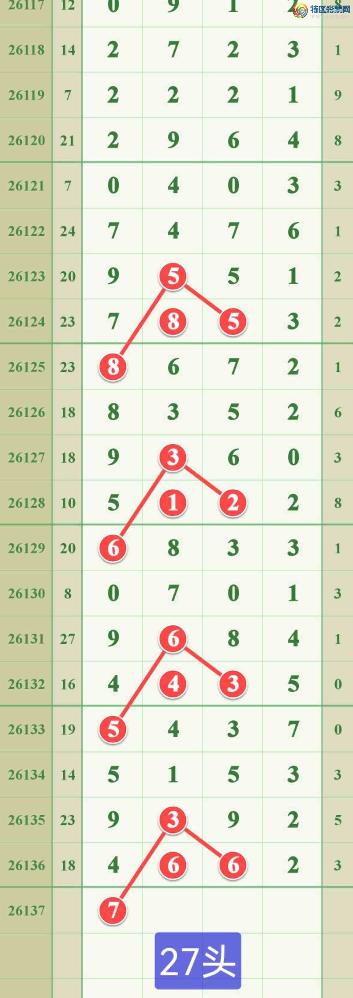 [������] 26137�ڣ�����ץ���㣡196 / ����:����808 / ����ID:1267517