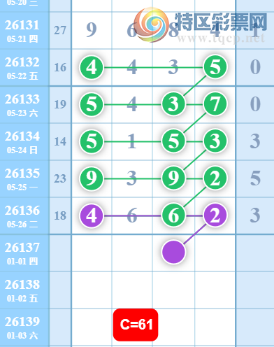 [������] 26137�ڣ�ͷβ�ο���ͼ�桿734 / ����:�ٵ��ޣ���ο� / ����ID:1267798