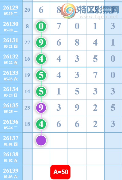 [������] 26137�ڣ�ͷβ�ο���ͼ�桿829 / ����:�ٵ��ޣ���ο� / ����ID:1267798