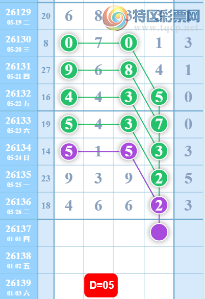 [������] 26137�ڣ�ͷβ�ο���ͼ�桿641 / ����:�ٵ��ޣ���ο� / ����ID:1267798