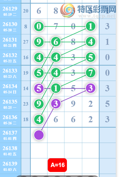 [������] 26137�ڣ�ͷβ�ο���ͼ�桿557 / ����:�ٵ��ޣ���ο� / ����ID:1267798