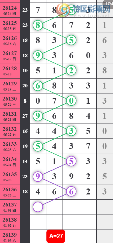 [������] 26137�ڣ�ͷ�ٸ�������ͼ�桿642 / ����:רҵ�о��� / ����ID:1267802