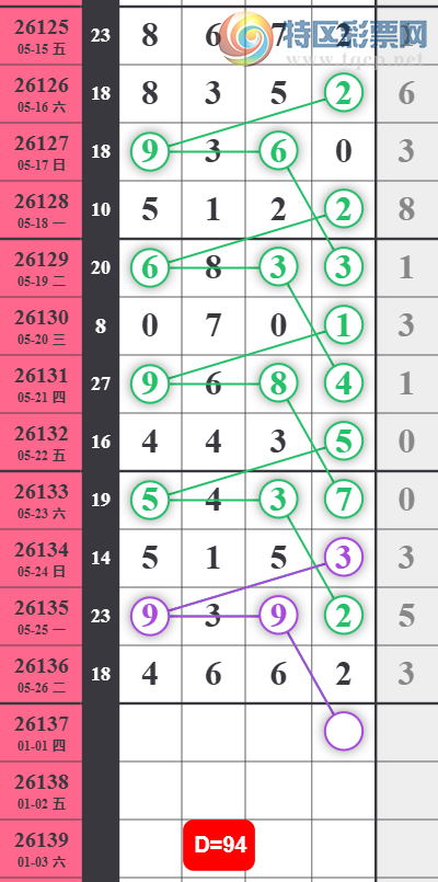 [������] 26137�ڣ�ͷ�ٸ�������ͼ�桿877 / ����:רҵ�о��� / ����ID:1267802