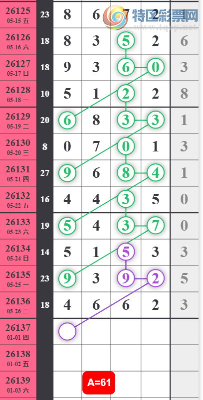 [������] 26137�ڣ�ͷ�ٸ�������ͼ�桿711 / ����:רҵ�о��� / ����ID:1267802