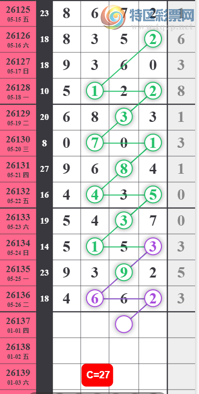 [������] 26137�ڣ�ͷ�ٸ�������ͼ�桿66 / ����:רҵ�о��� / ����ID:1267802