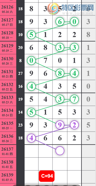 [������] 26137�ڣ����к��� Ī��ǰ�� ͼ��910 / ����:������. / ����ID:1267803