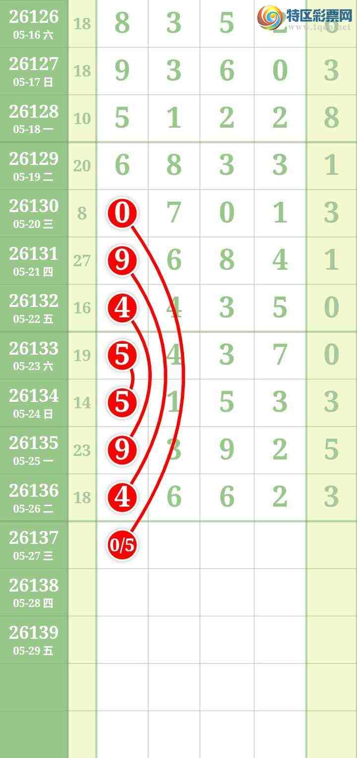 [������] 26137�ڣ����Ĺ���ͼ�桿799 / ����:���� / ����ID:1267322