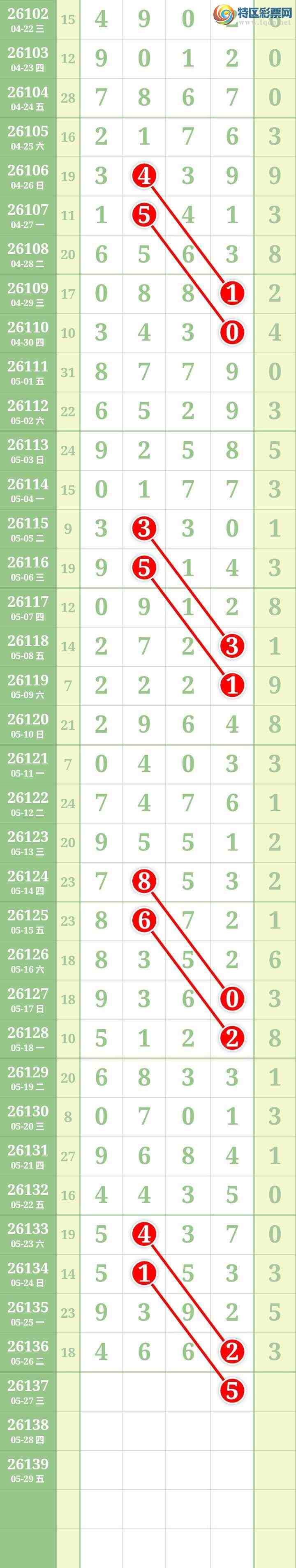[������] 26137�ڣ����Ĺ���ͼ�桿296 / ����:���� / ����ID:1267322