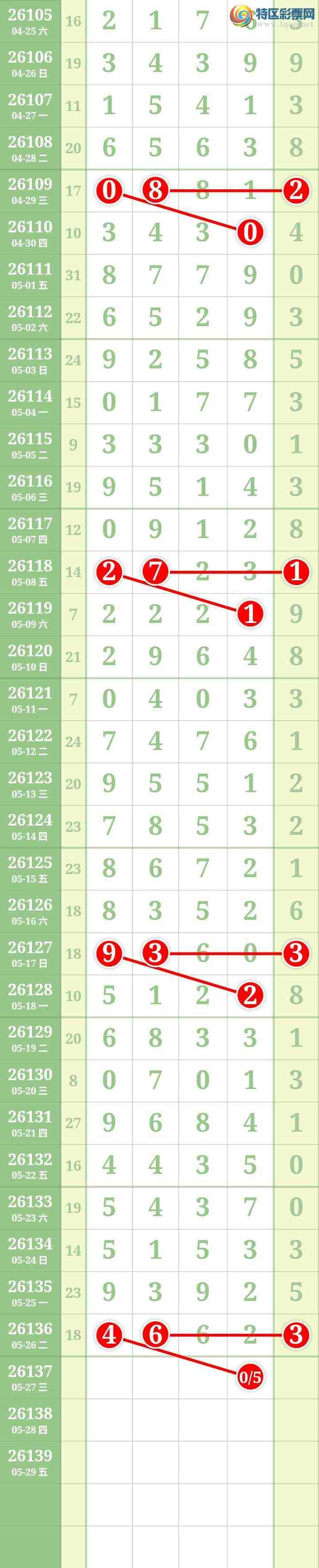 [������] 26137�ڣ����Ĺ���ͼ�桿365 / ����:���� / ����ID:1267322