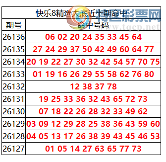 [����8] 26137�ڣ�����8���ֲ����ڴ�׵����8��995 / ����:�ͷ�-С�� / ����ID:1267830
