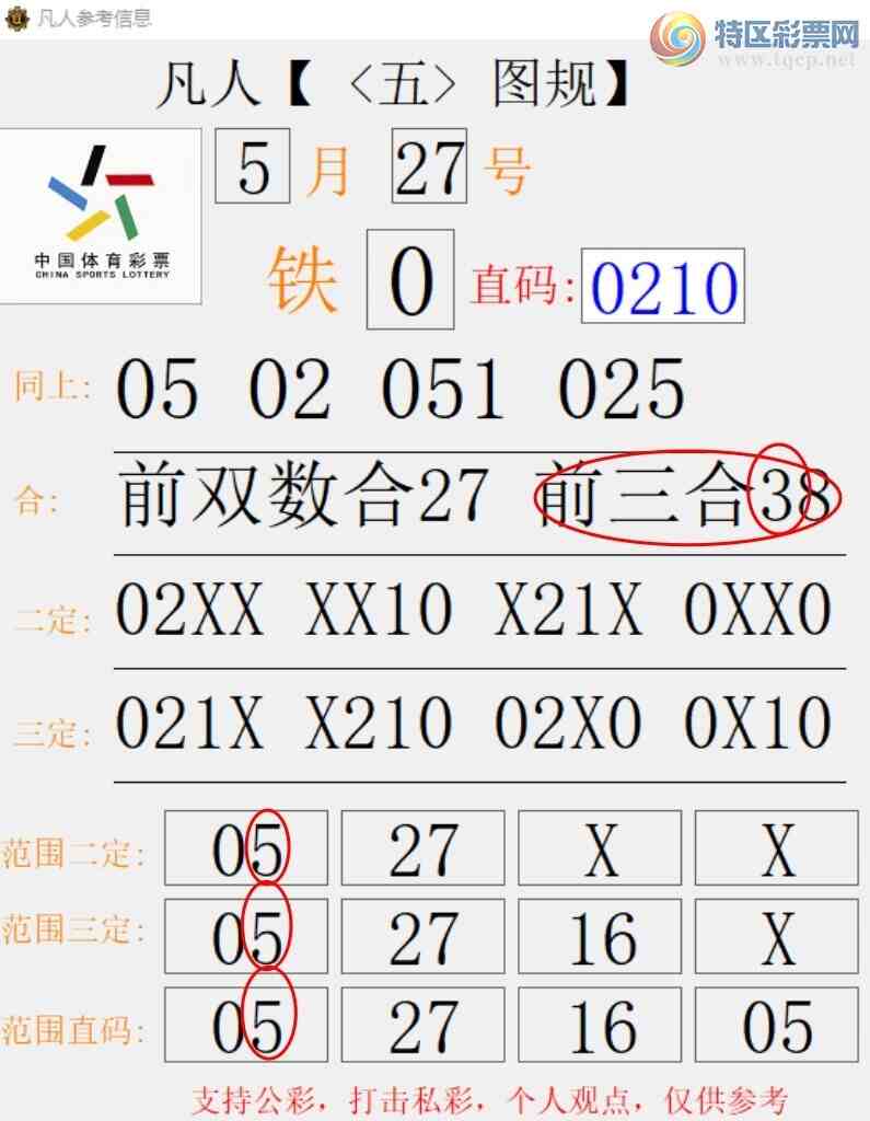 [������] 26138�ڣ�ͷ5���Ƽ�ǰ������3 ׼��ͼ�桿245 / ����:����666 / ����ID:1267832