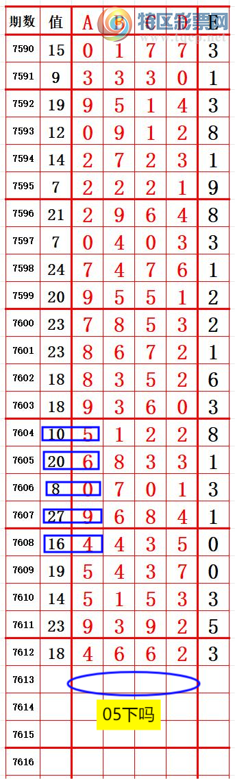 [������] 26138�ڣ�ͷ5���Ƽ�ǰ������3 ׼��ͼ�桿19 / ����:����666 / ����ID:1267832